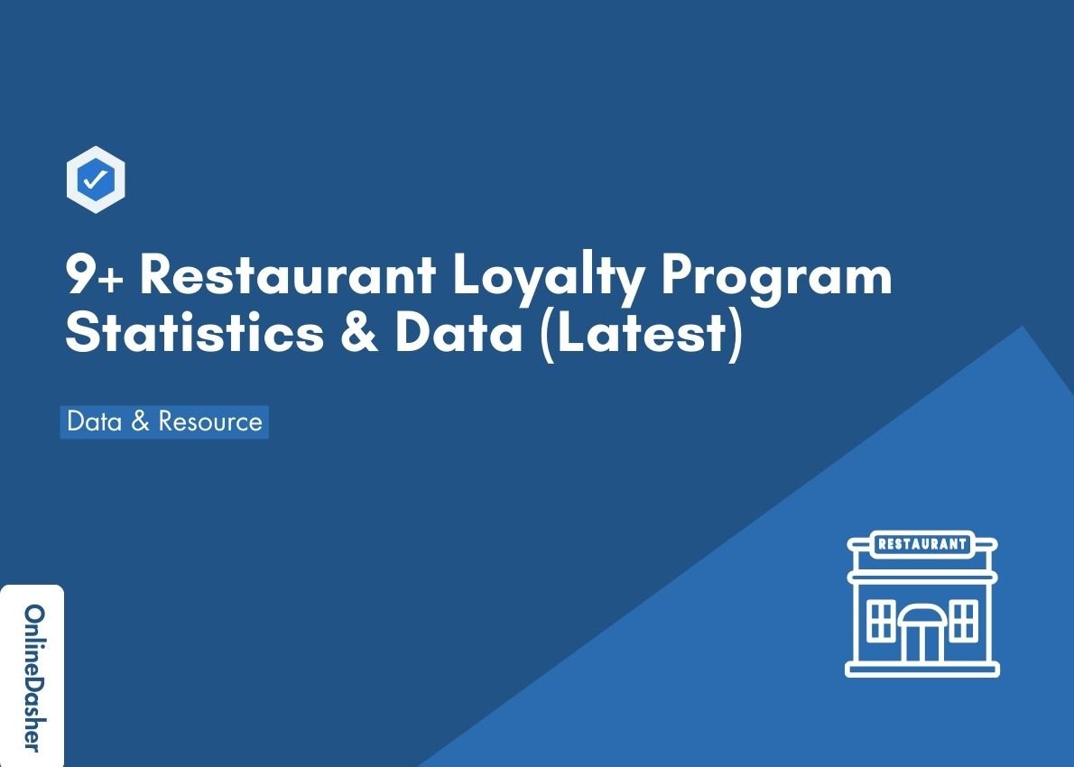 Restaurant Loyalty Program Statistics Data Latest